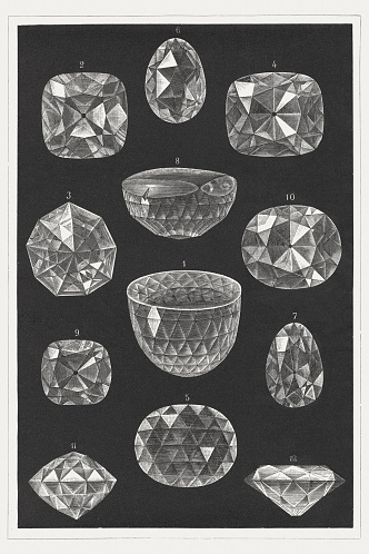 Woodcut engraving of the largest and most famous diamonds, published in 1875: 1) Orlov, 2) Regent Diamond (Pitt); 3,5+11) Florentine; 4+12) Star of the South; 6) Sancy; 7) Dresden Green Diamond; 8) Koh-i-Noor (older form); 9) Hope; 10) Koh-i-Noor (recent form)