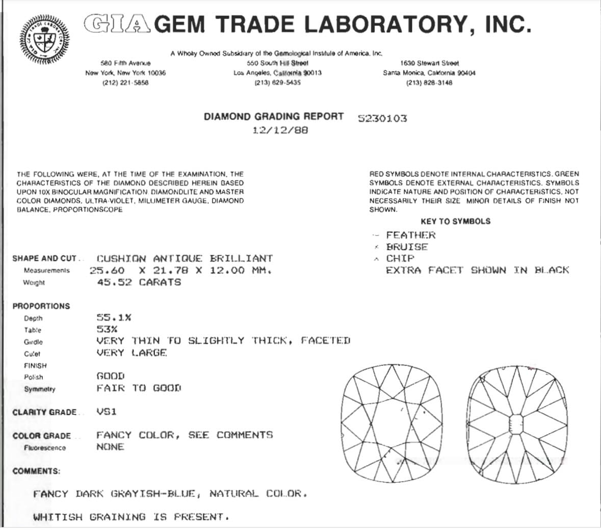 hope diamond gia grading report