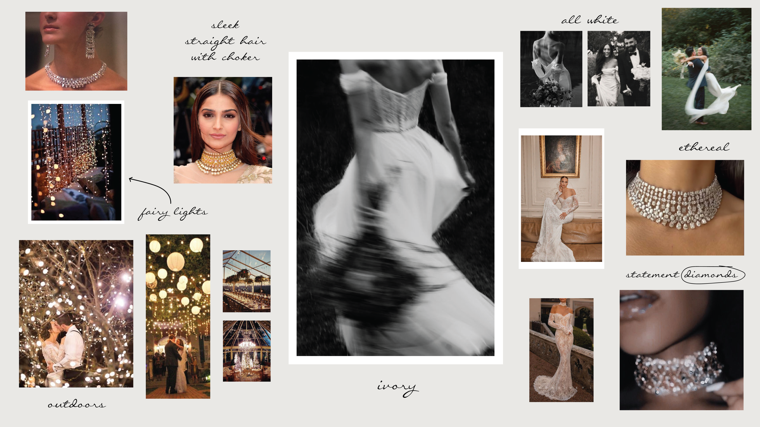 Images from Pinterest showcasing Priyanka Parkash's wedding vision and mood board